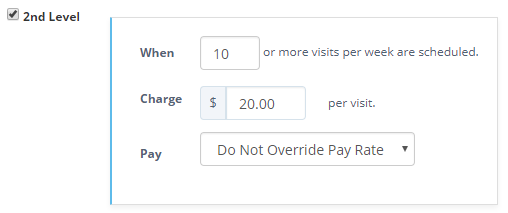 Time To Pet second level frequency discount setting a $20 rate above 10 visits per week