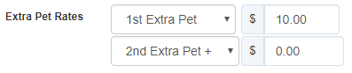 Extra Pet Rates set to charge 10 dollars for the first extra pet and nothing for others