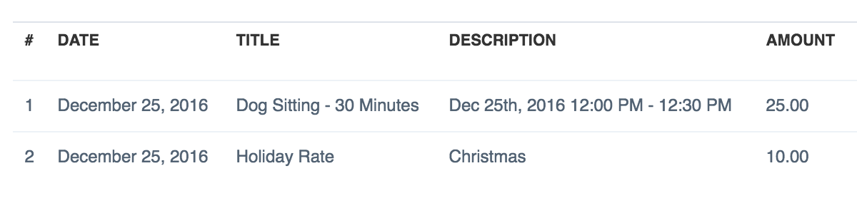 Time To Pet invoice line item showing the holiday name instead of a generic Holiday Fee