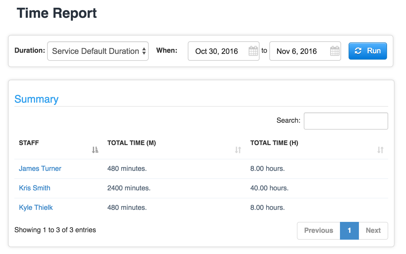 Time To Pet Time Reports screen summarizing time staff spent at visits
