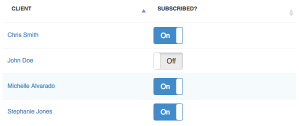 Time To Pet company setting for which staff receive notifications for each client