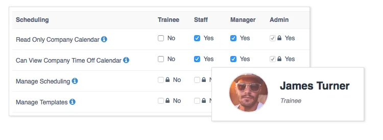 Staff Conversations, Trainees And Bulk Emailing Upgrades