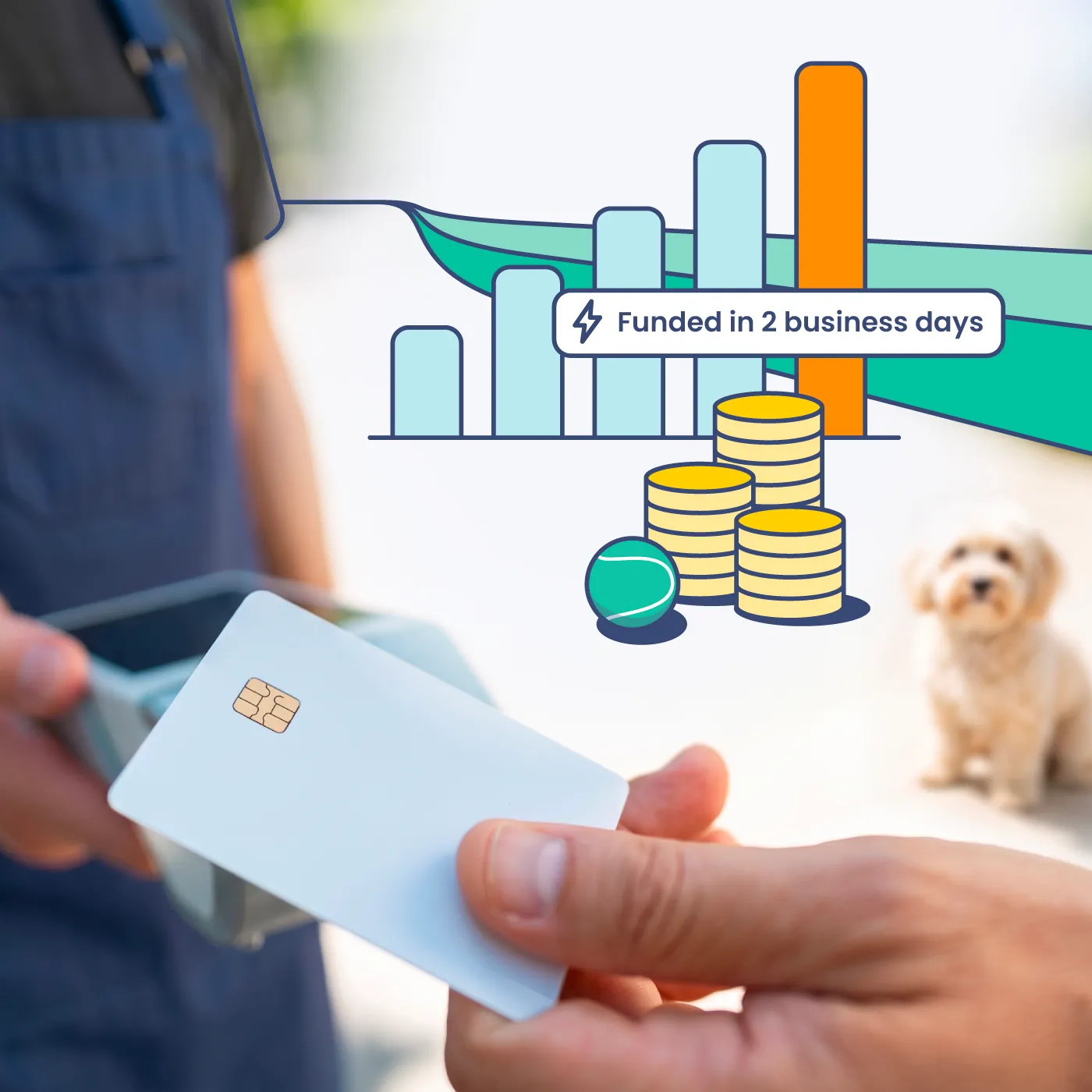 Close-up of a hand holding a blank white chip card near a payment terminal held by a person in an apron, with overlays showing stacked gold coins, a green ball, and a bar graph highlighting funding in 2 business days, and a small dog blurred in the background.