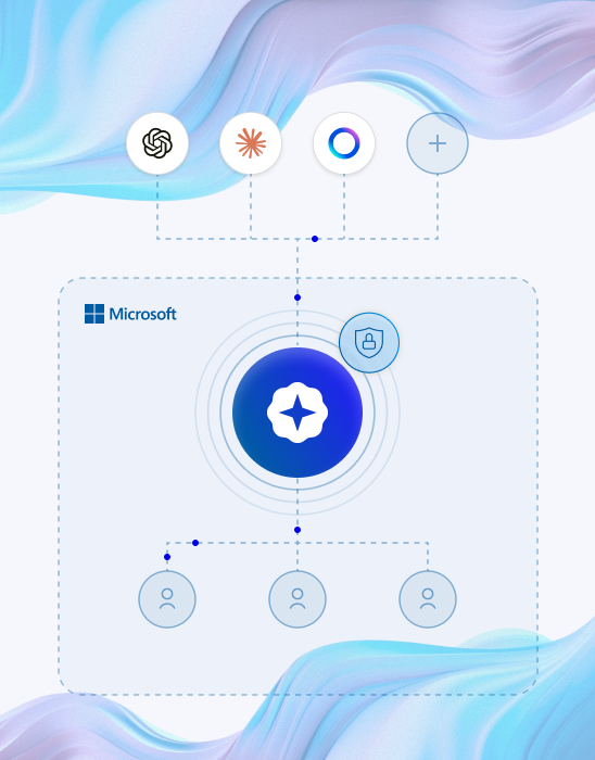 AI agent running inside a Microsoft environment