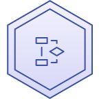 AI Models