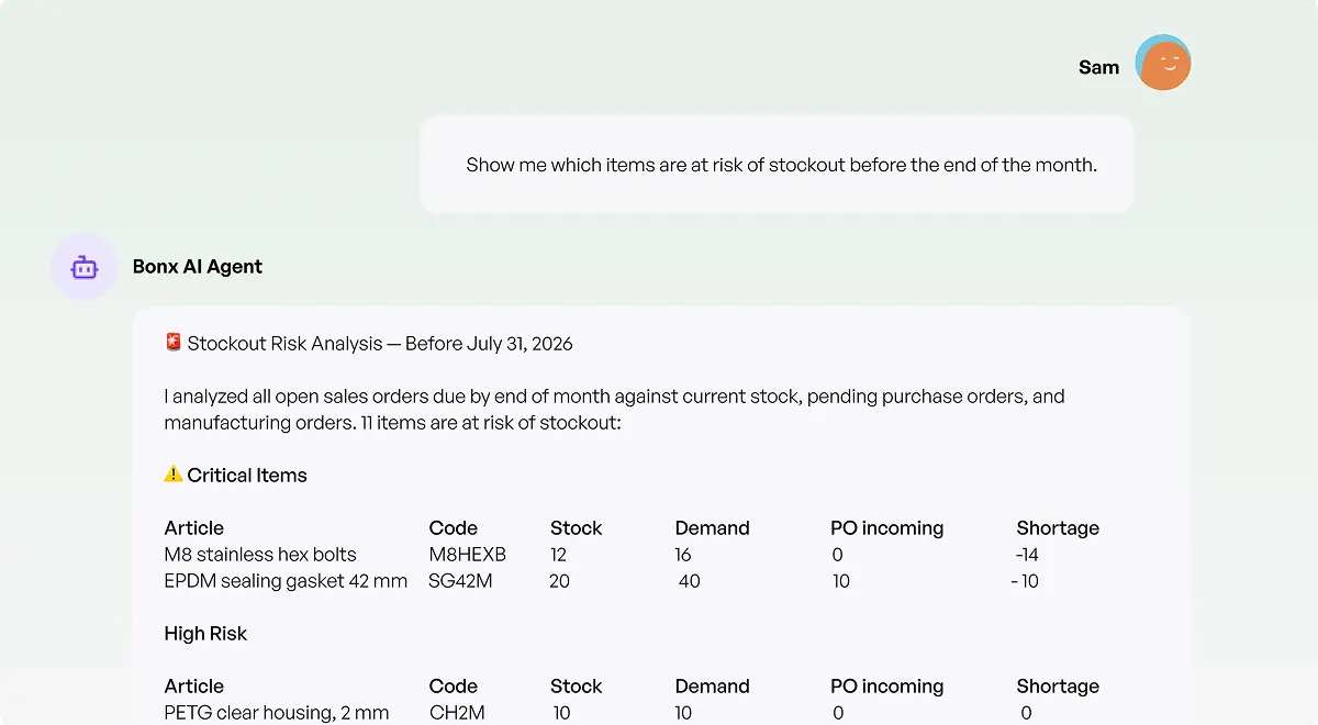 Bonx AI agent answering a stockout question in chat, returning a ranked table of critical and high-risk articles.