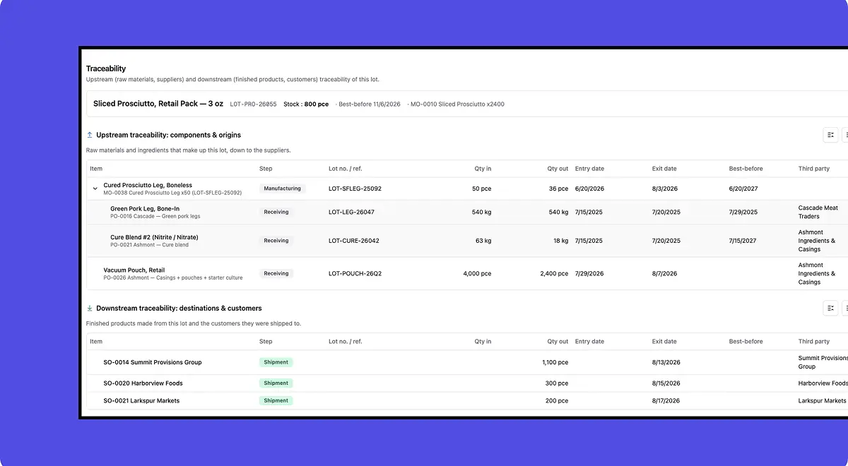 Bonx traceability screen listing upstream components and downstream customers for a single retail pack lot.