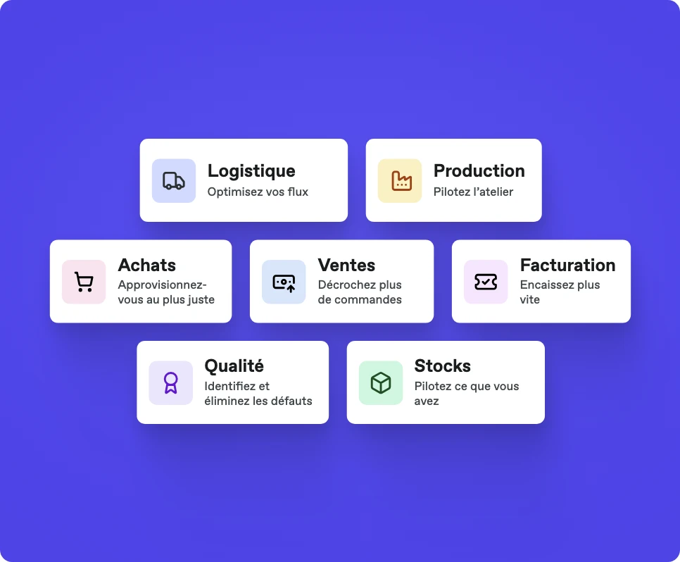 Les sept modules Bonx : Logistique, Production, Achats, Ventes, Facturation, Qualité et Stocks.