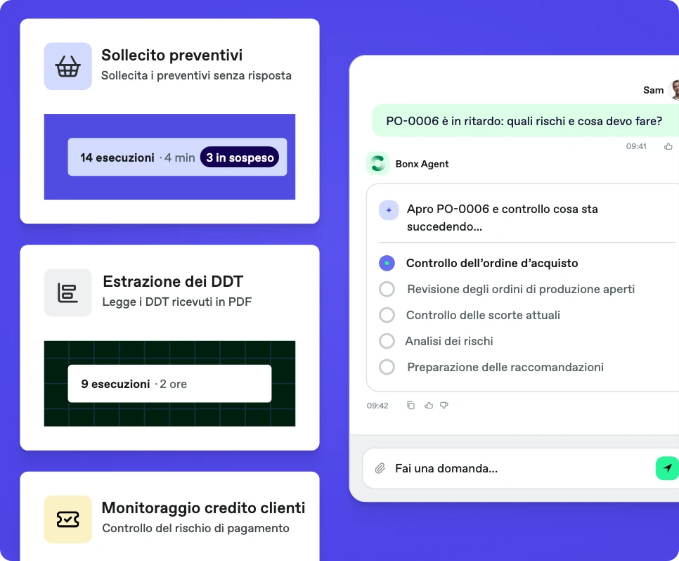Tre agenti Bonx (Sollecito preventivi, Estrazione dei DDT e Monitoraggio credito clienti) accanto a una conversazione in cui Bonx Agent analizza passo dopo passo un ordine d'acquisto in ritardo.