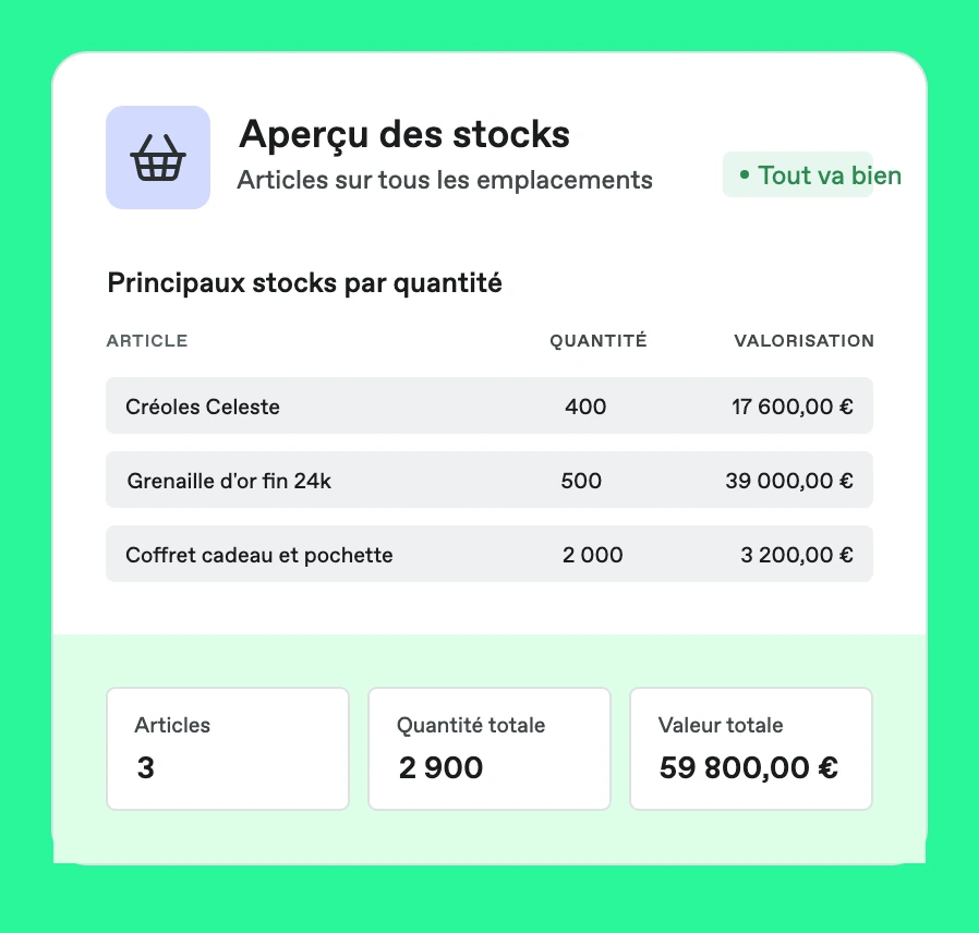 Capture d'écran Bonx : aperçu des stocks d'un fabricant de bijoux, avec les articles aux plus fortes quantités, leur valorisation et les totaux.