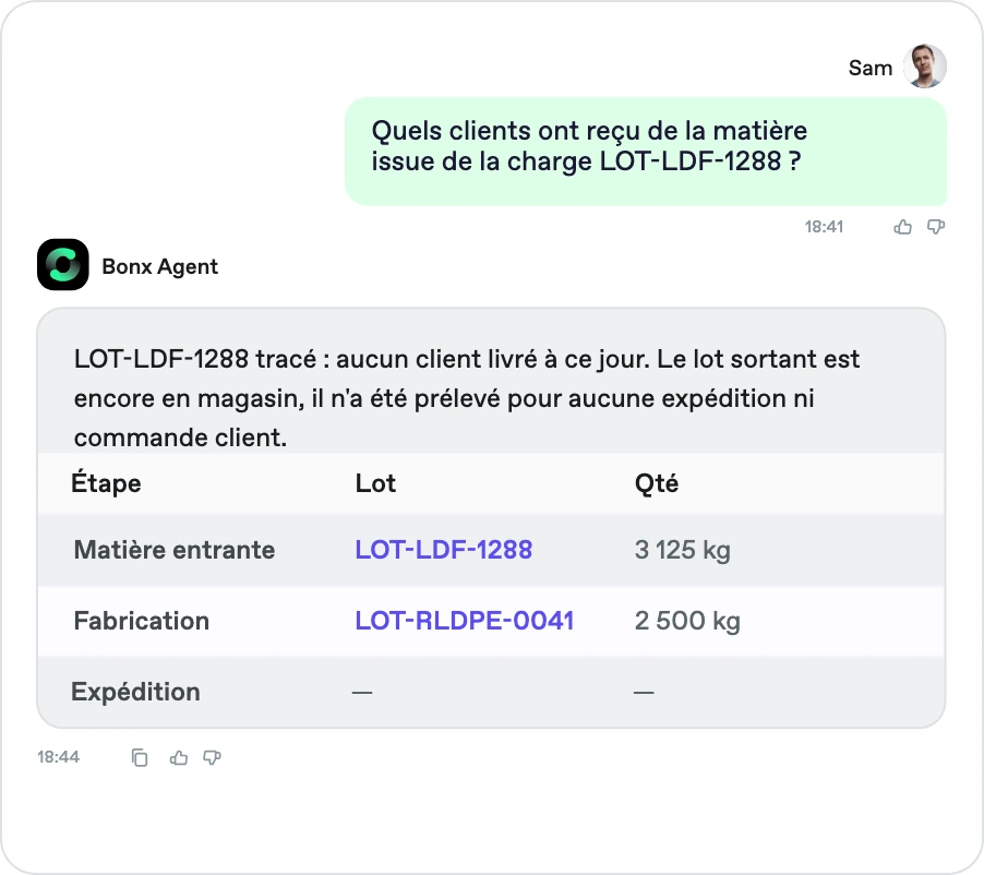 Capture d'écran Bonx : l'agent trace en aval la charge LOT-LDF-1288 et montre que le lot sortant est encore en magasin et qu'aucun client n'a été livré.
