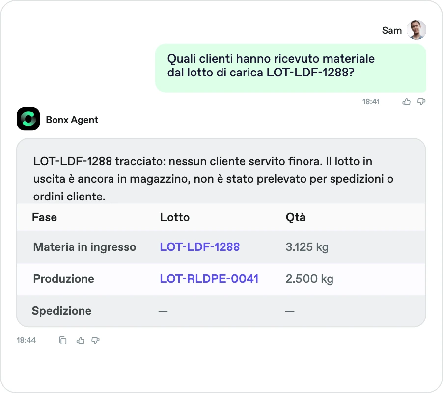 Screenshot Bonx: l'agente traccia a valle il lotto di carica LOT-LDF-1288 e mostra che il lotto in uscita è ancora in magazzino e nessun cliente è stato servito.