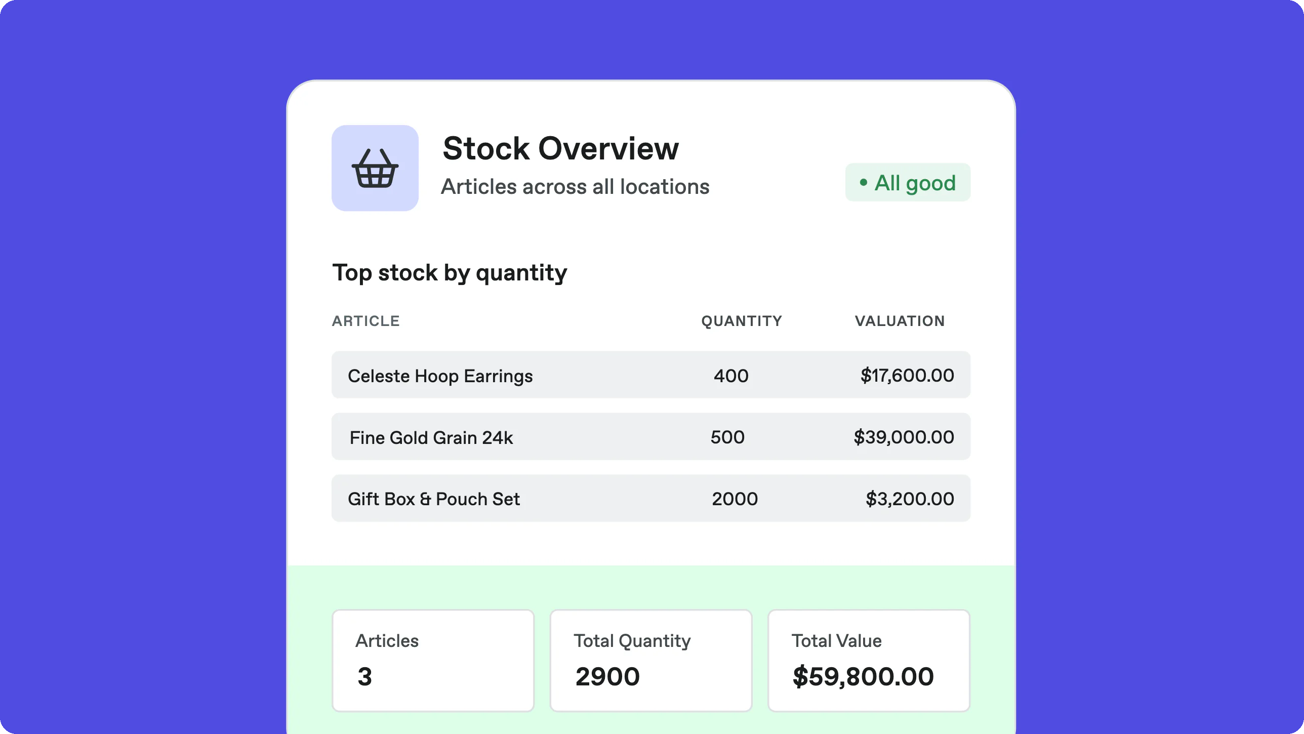 Bonx jewelry inventory software screenshot: a stock overview with the highest-quantity items, their valuation and the totals.