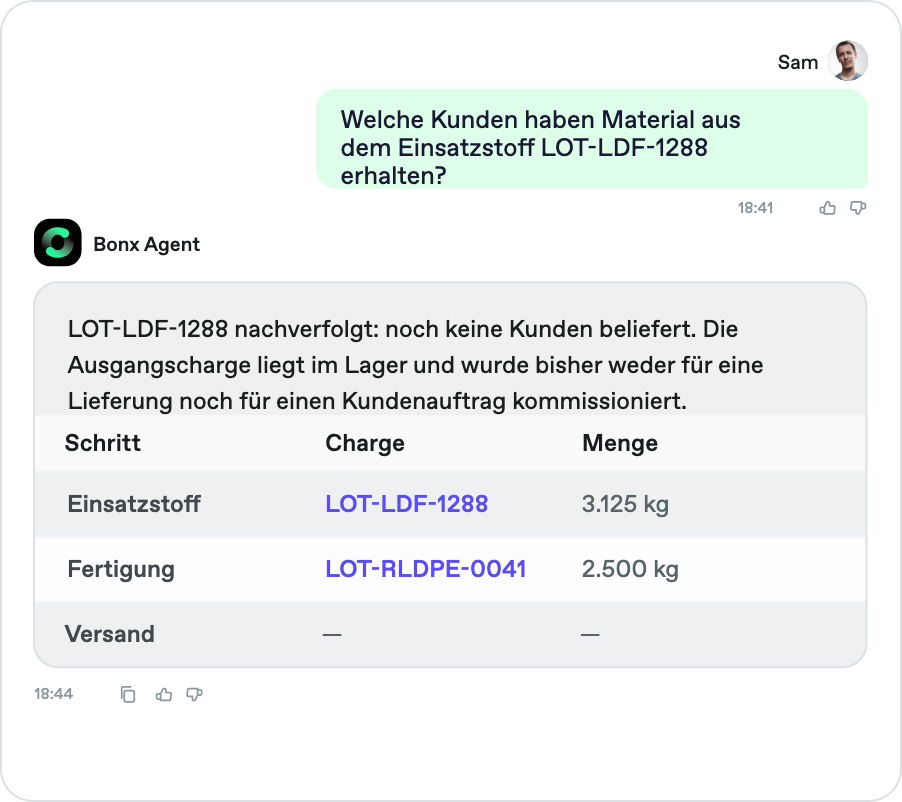 Bonx Screenshot: Der Agent verfolgt den Einsatzstoff LOT-LDF-1288 nachgelagert und zeigt, dass die Ausgangscharge noch im Lager liegt und kein Kunde beliefert wurde.