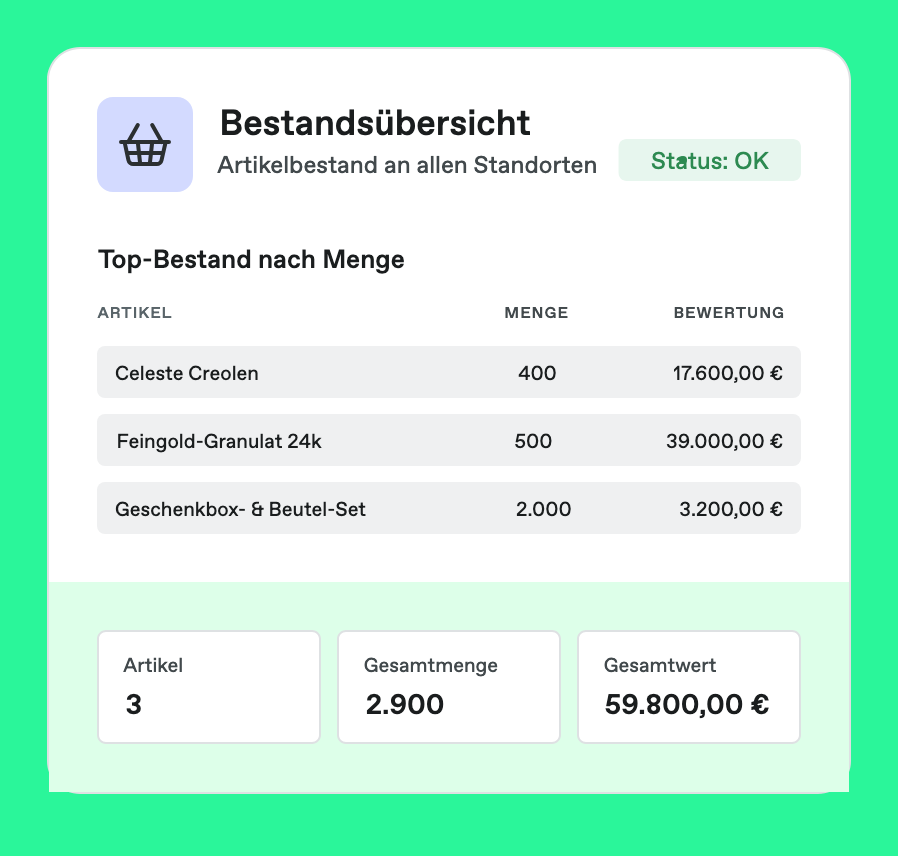 Bonx Screenshot: Bestandsübersicht eines Schmuckherstellers mit den mengenstärksten Artikeln, ihrer Bewertung und den Gesamtwerten.