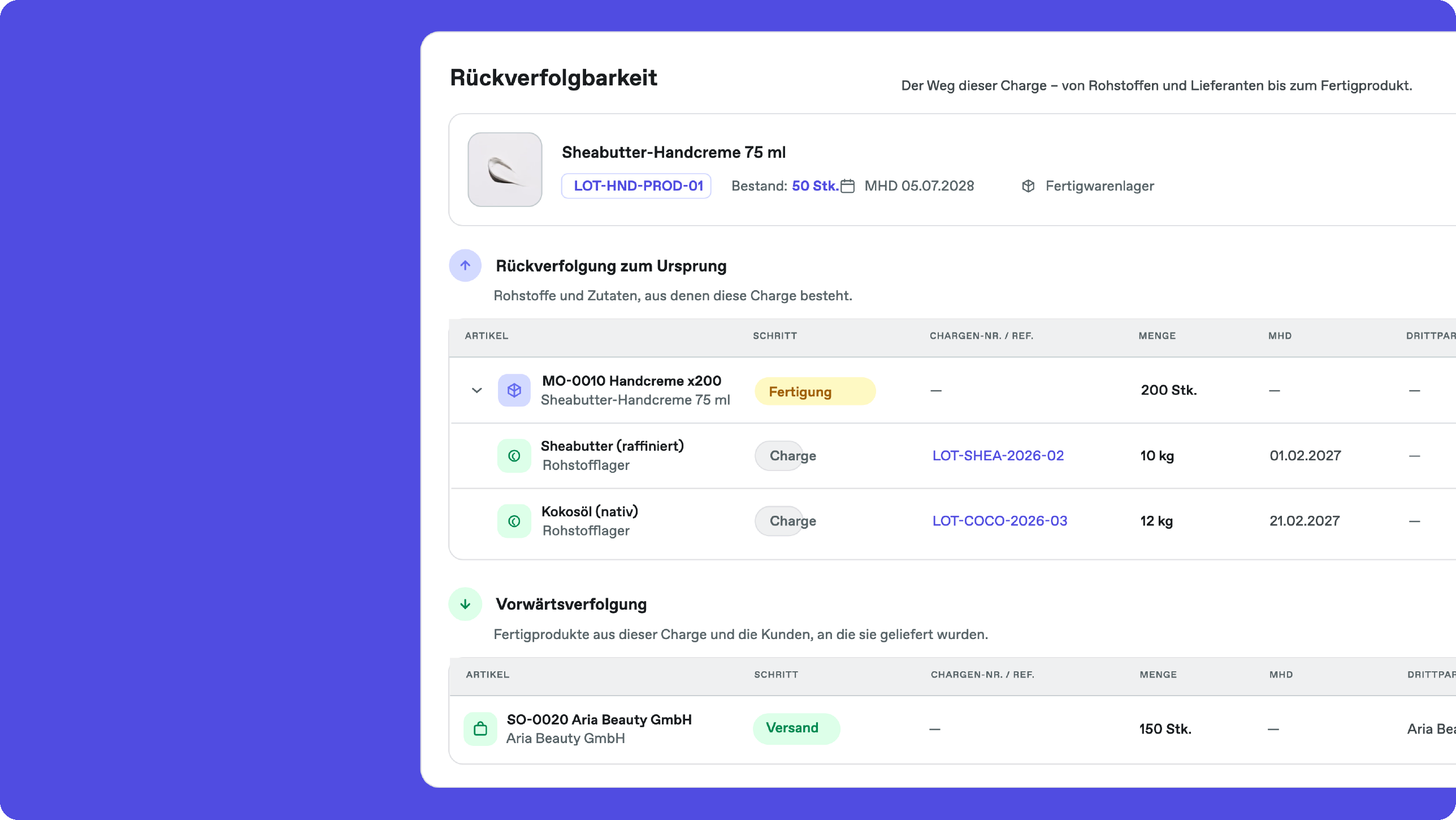 Bonx Kosmetik-ERP Screenshot: Rückverfolgbarkeit einer Charge Sheabutter-Handcreme, vorgelagert bis zu den Rohstoffen und nachgelagert bis zu den belieferten Kunden.