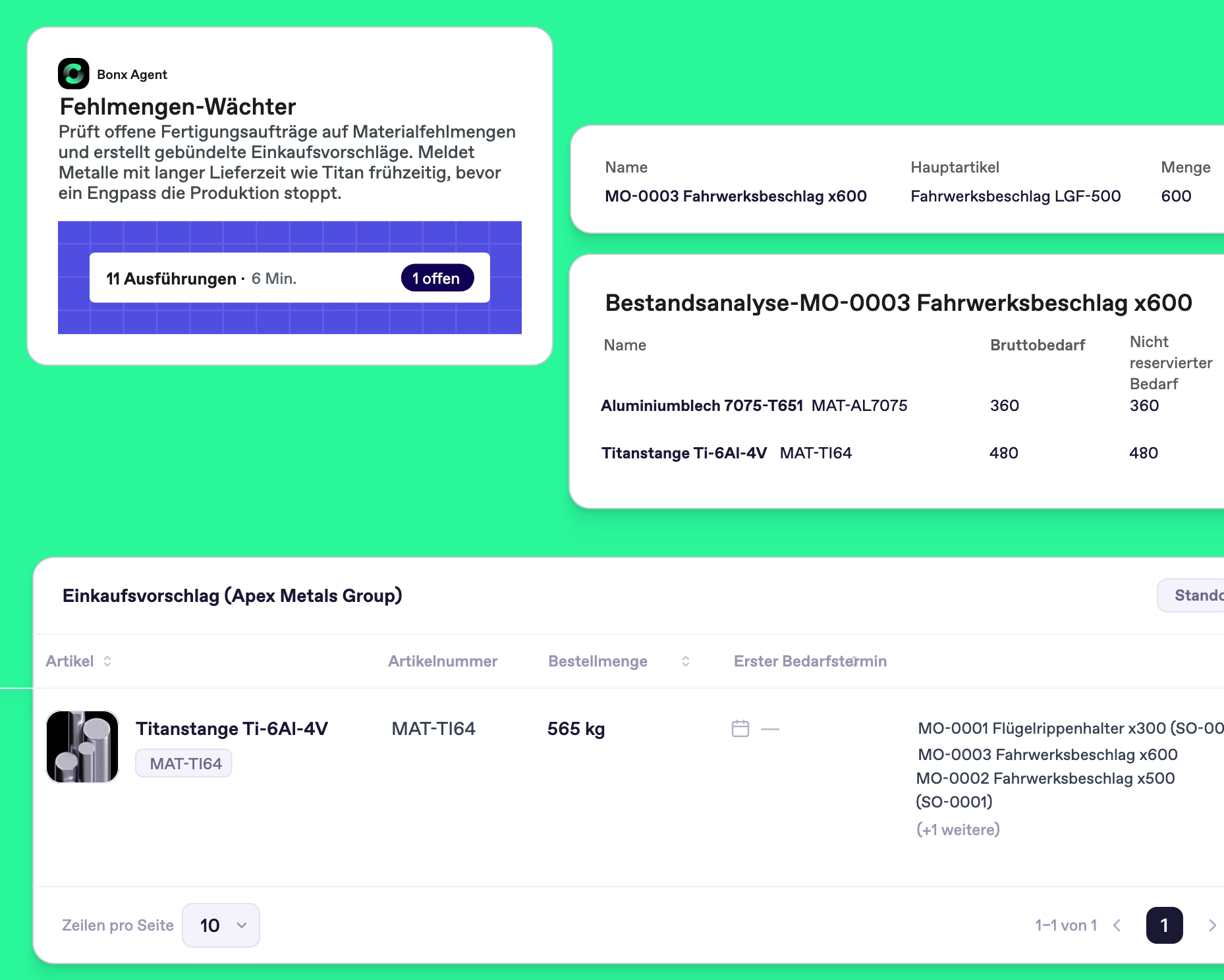 Bonx Screenshot: Der Agent „Fehlmengen-Wächter“ meldet fehlendes Titan, daneben die Bestandsanalyse eines Fahrwerksbeschlags und ein gebündelter Einkaufsvorschlag.