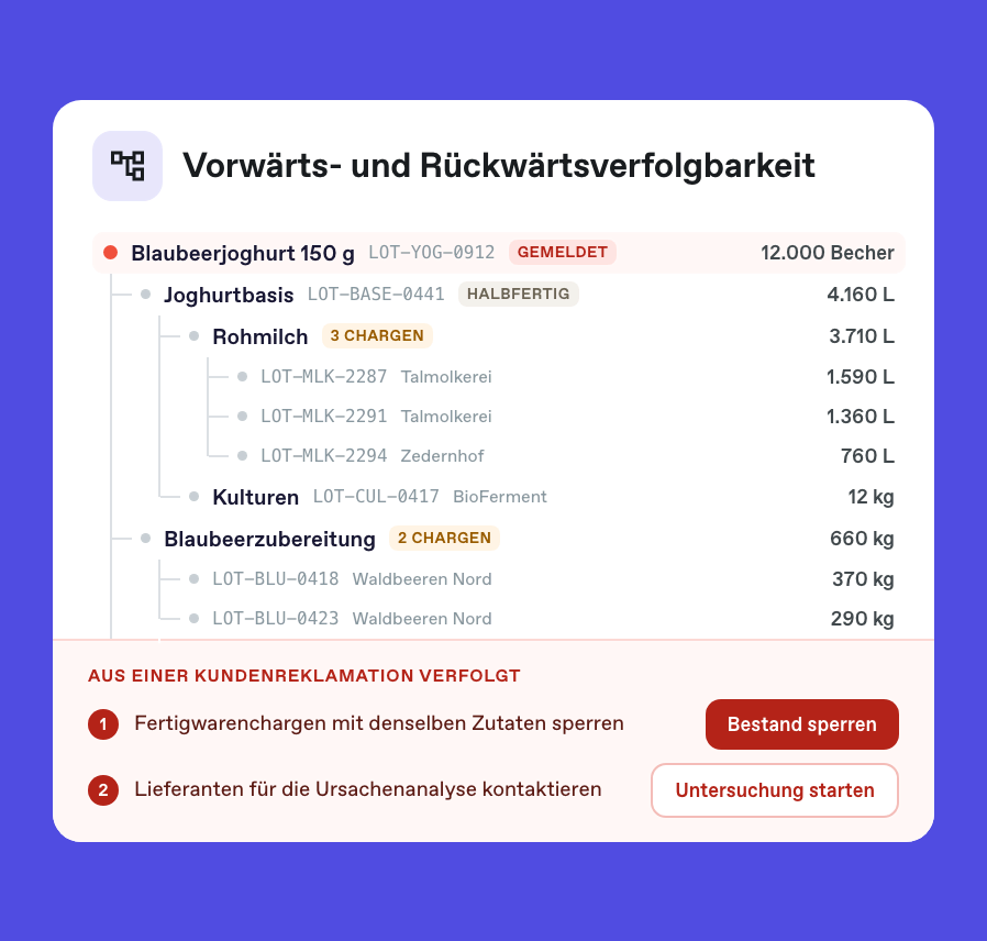 Bonx Screenshot: Rückwärtsverfolgung einer vom Kunden gemeldeten Charge Blaubeerjoghurt mit allen Zutatenchargen, aus denen sie besteht, und den empfohlenen Maßnahmen zum Sperren des Bestands und zur Kontaktaufnahme mit den Lieferanten.