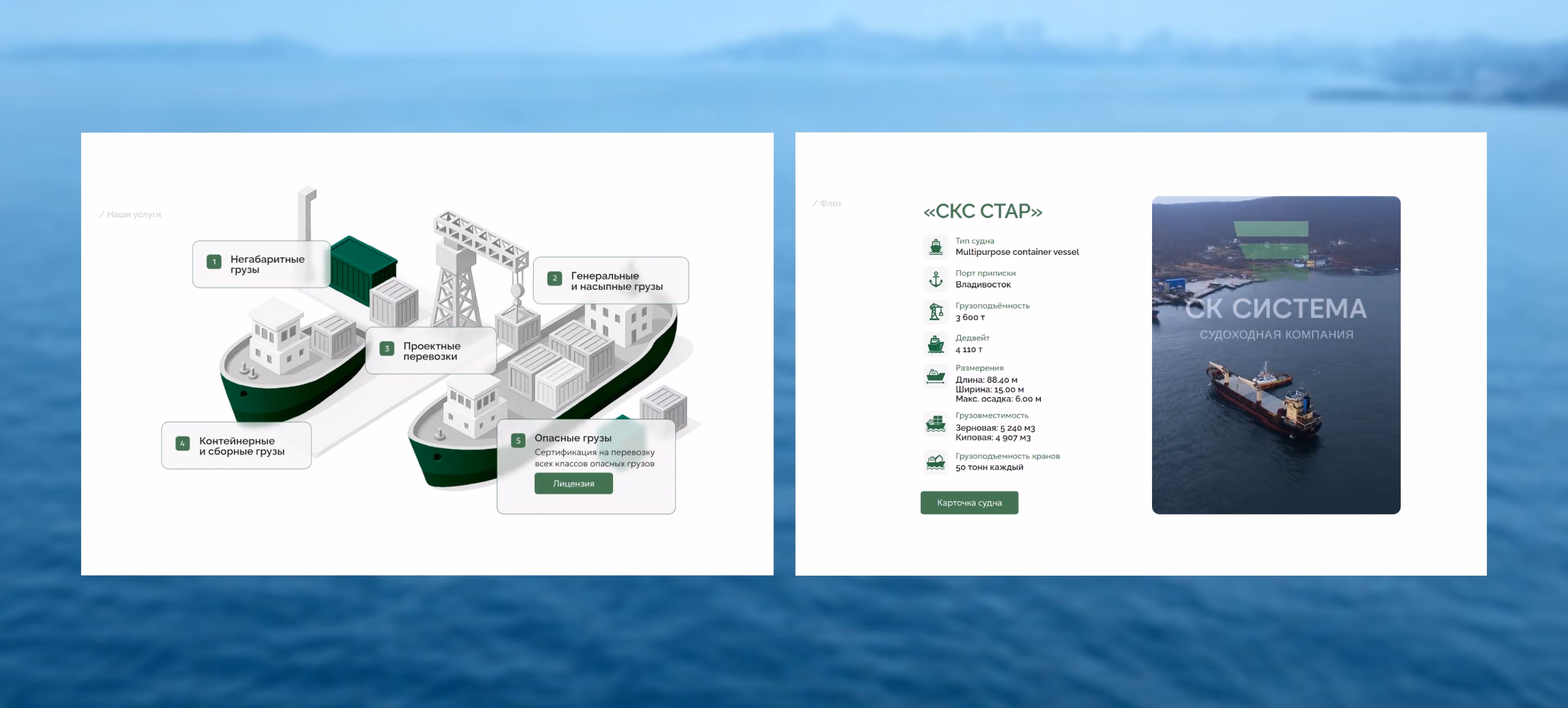 SC System cargo transport infographic alongside the SCS STAR vessel specifications.