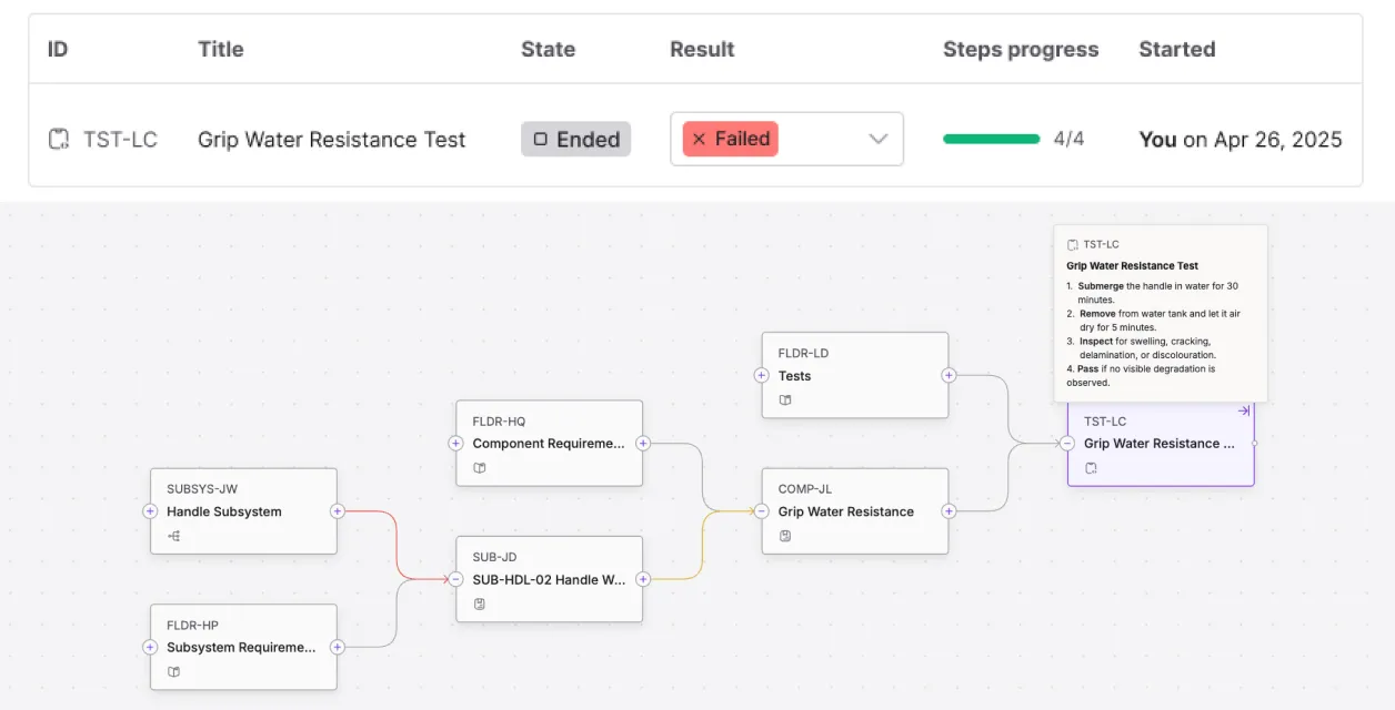 Screenshot of the feature