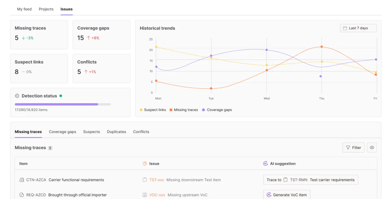 Screenshot of the feature