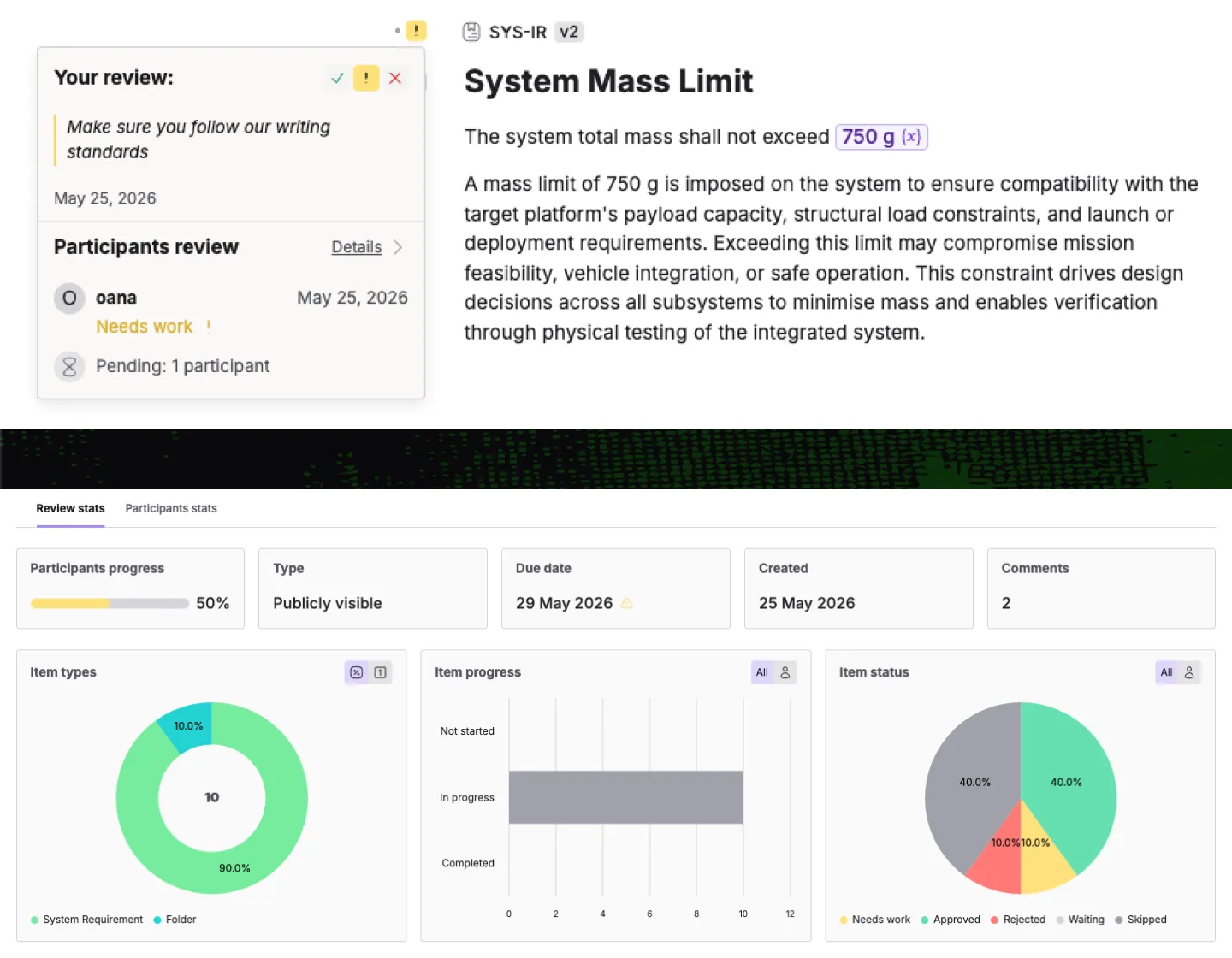 Screenshot of the feature