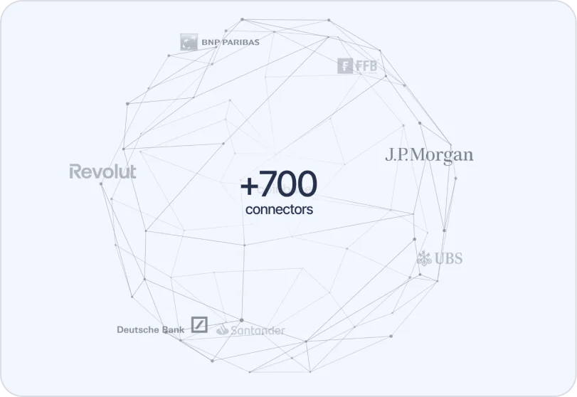 Graphic network of connected points forming a spherical shape with text '+700 connectors' in the center, surrounded by logos and names of financial institutions including J.P. Morgan, Revolut, BNP Paribas, FFB, UBS, Deutsche Bank, and Santander.