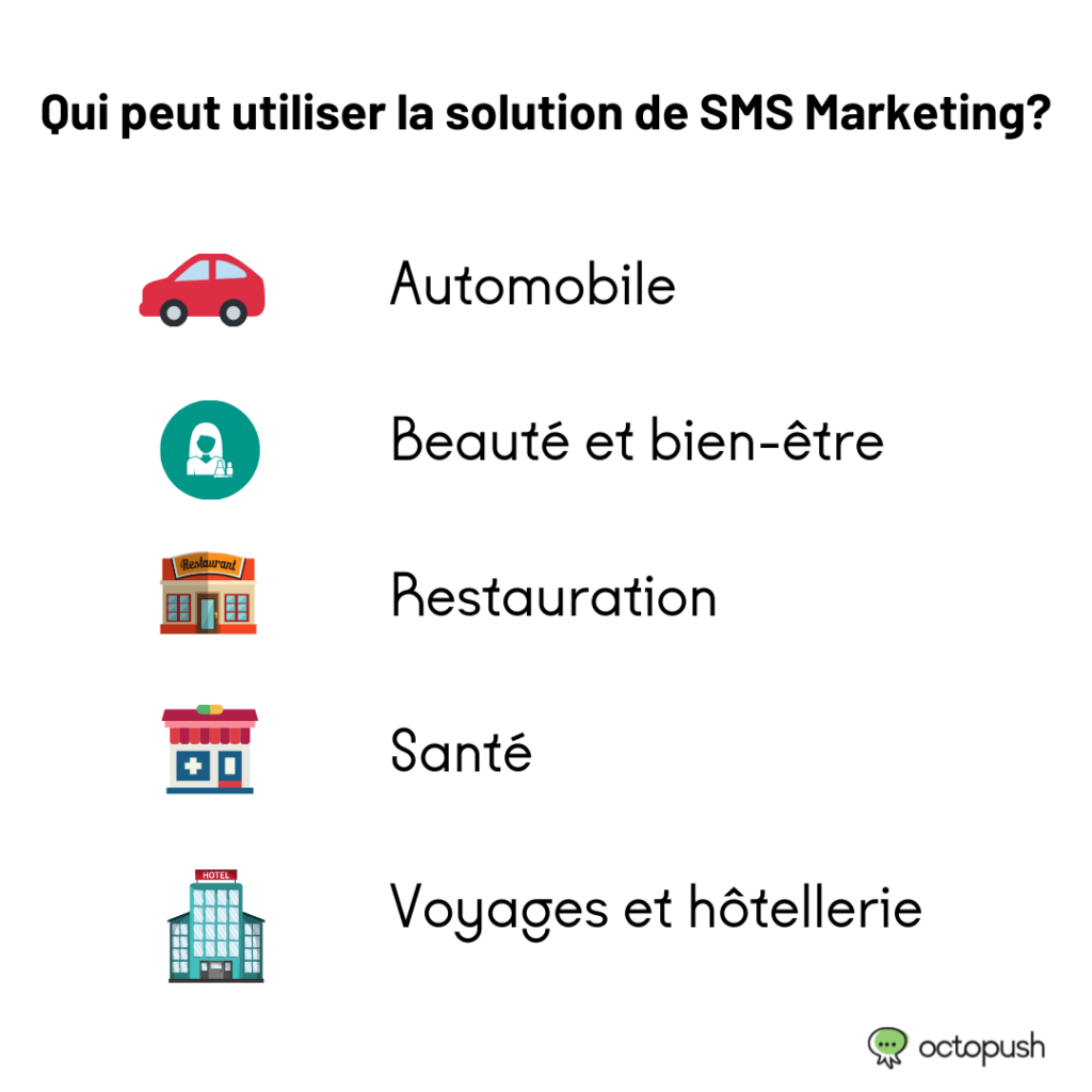 qui peut utiliser solution sms marketing