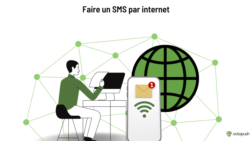 faire sms internet