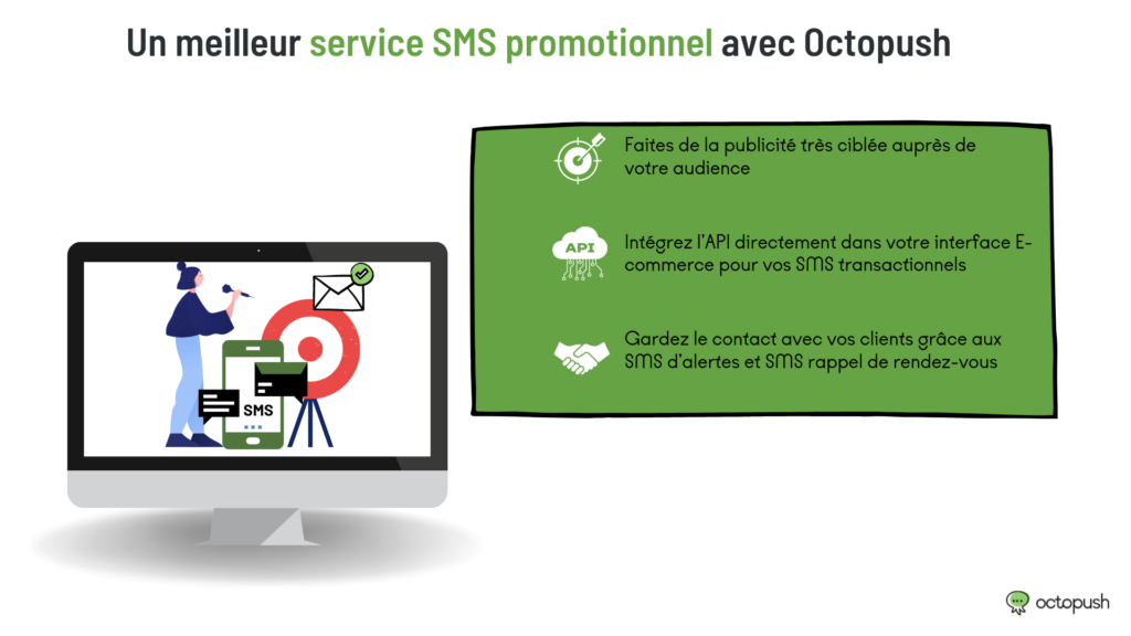 Meilleur service SMS promotionnel Octopush