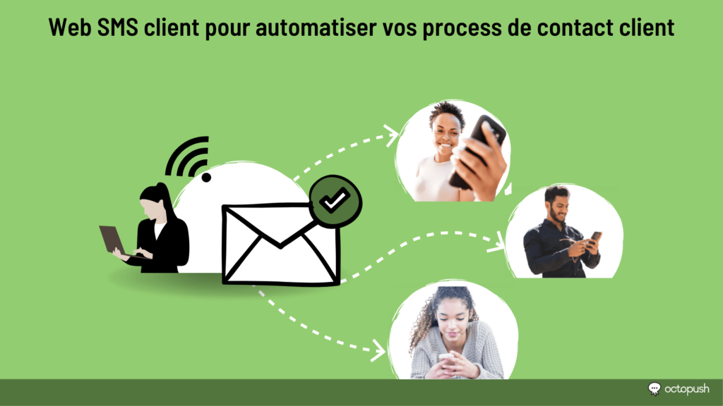 Web SMS client