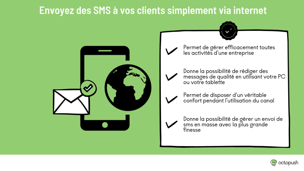 Envoyez SMS clients simplement internet 1