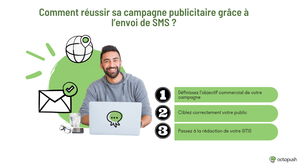 comment reussir campagne publicitaire envoi SMS
