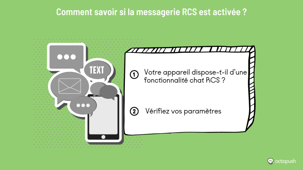 Comment savoir si la messagerie RCS est activée