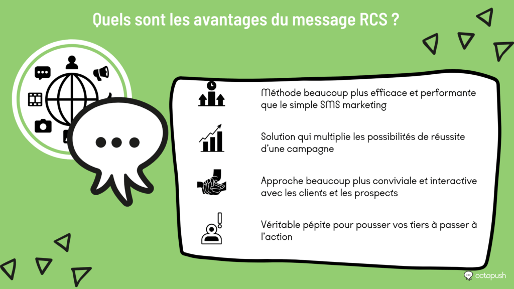 Quels sont les avantages du message RCS ?