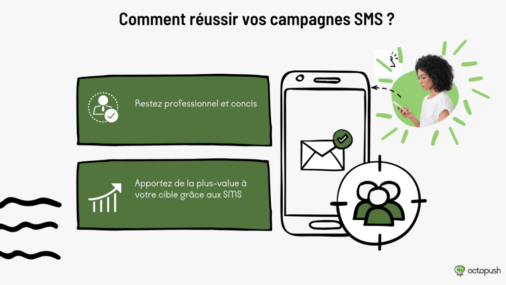 reussir campagnes sms