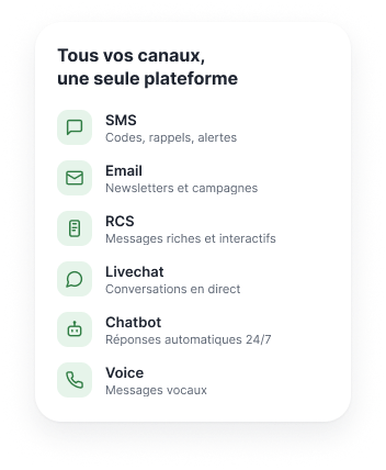 Solutions de messagerie omnicanales Octopush : RCS, SMS, Email, Live Chat et Chatbot