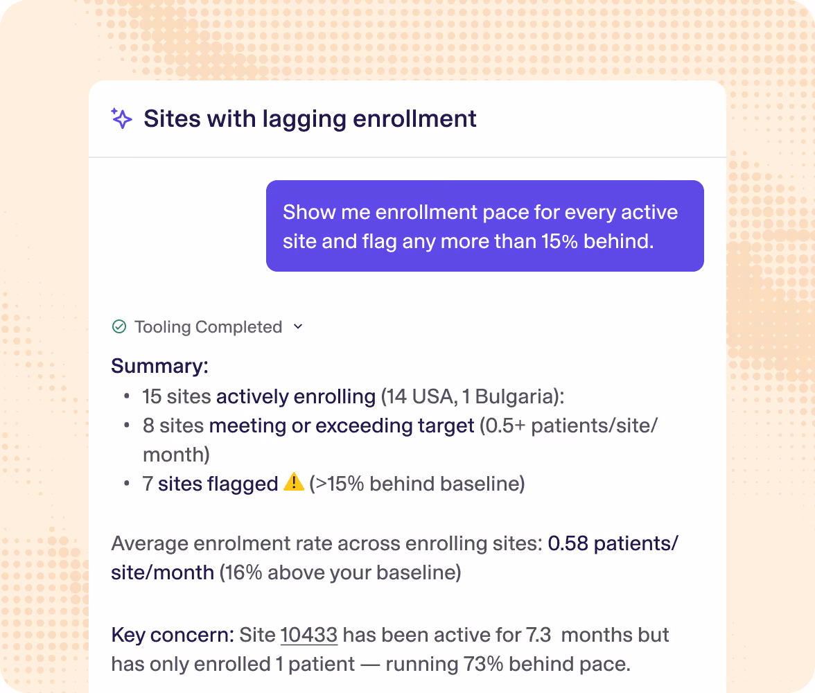 A natural-language question about enrollment pace answered with a site-by-site summary