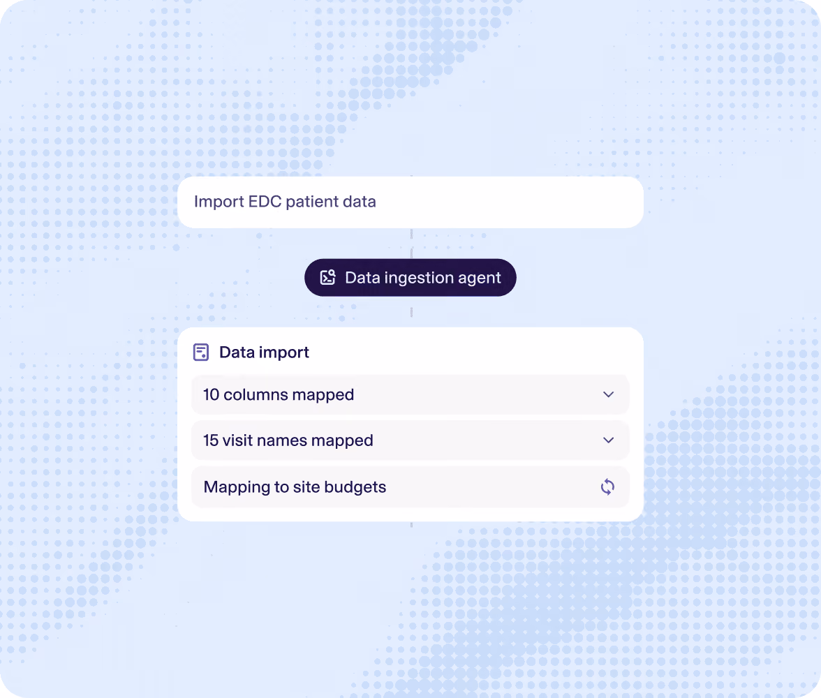 Condor Connect data ingestion agent mapping EDC patient data into site budgets