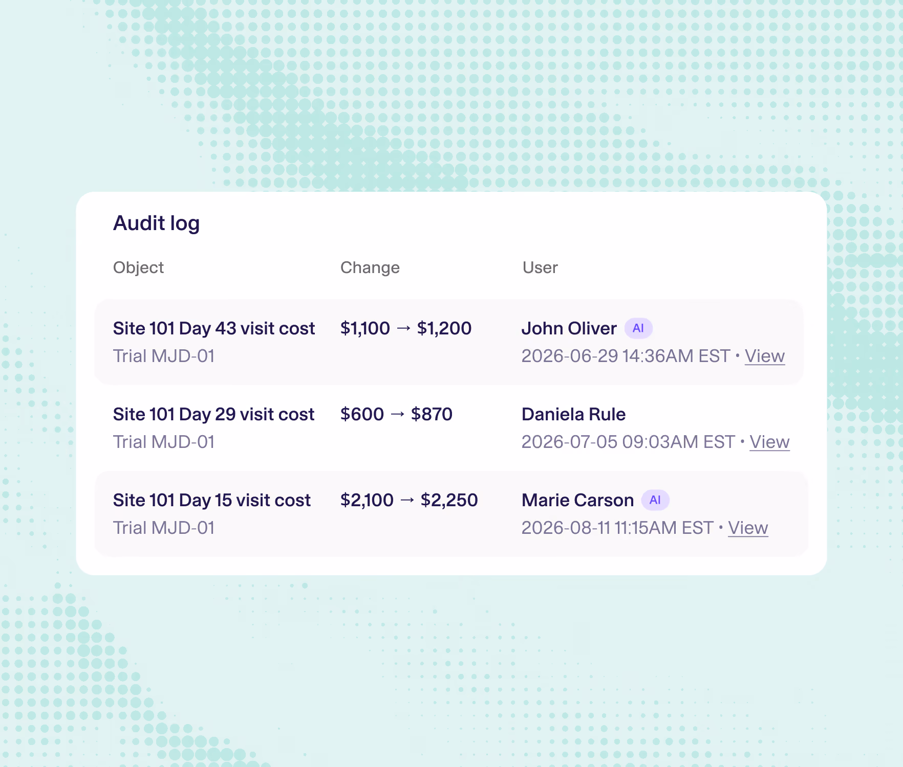 Condor security overview showing isolated customer data and a traceable audit trail for every AI output