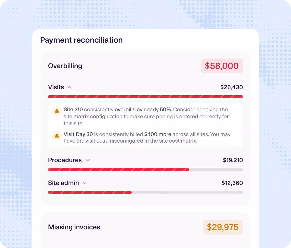 Condor accounting suite dashboard
