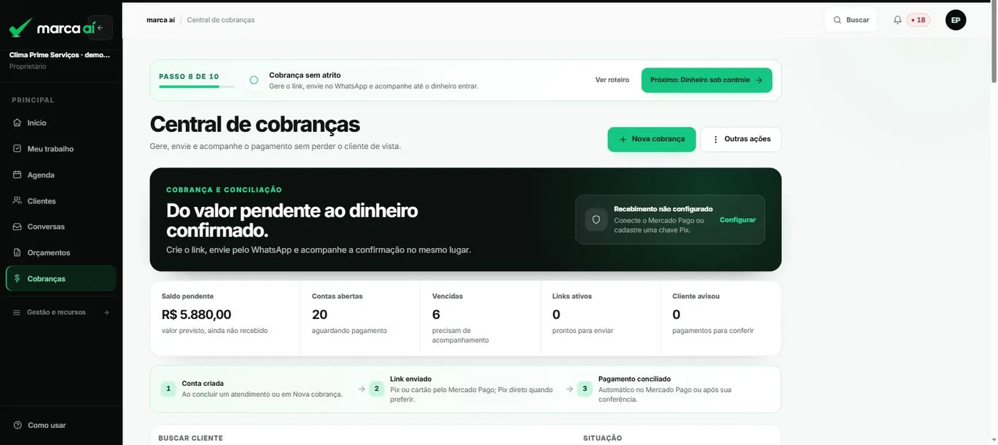 Central de cobranças com saldo pendente, contas abertas e vencidas