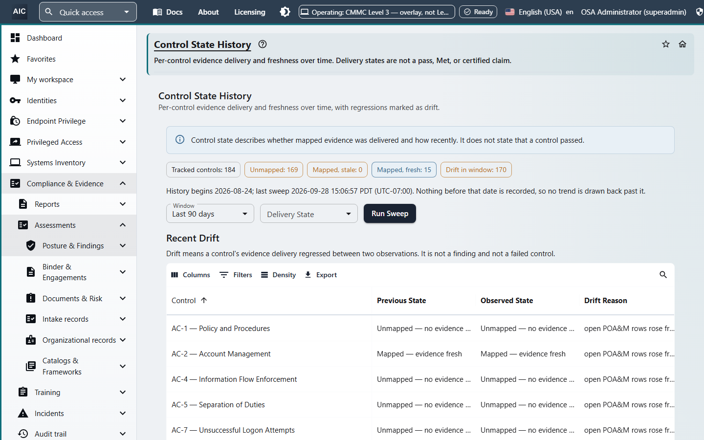 Control State History table showing each control's previous state, observed state, and drift reason over the last 90 days, with a Run Sweep button.