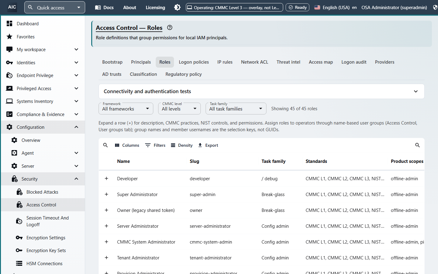 Role catalog of 45 roles such as Super Administrator, Server Administrator, and CMMC System Administrator, each with task family, mapped standards including CMMC and NIST, and product scopes.