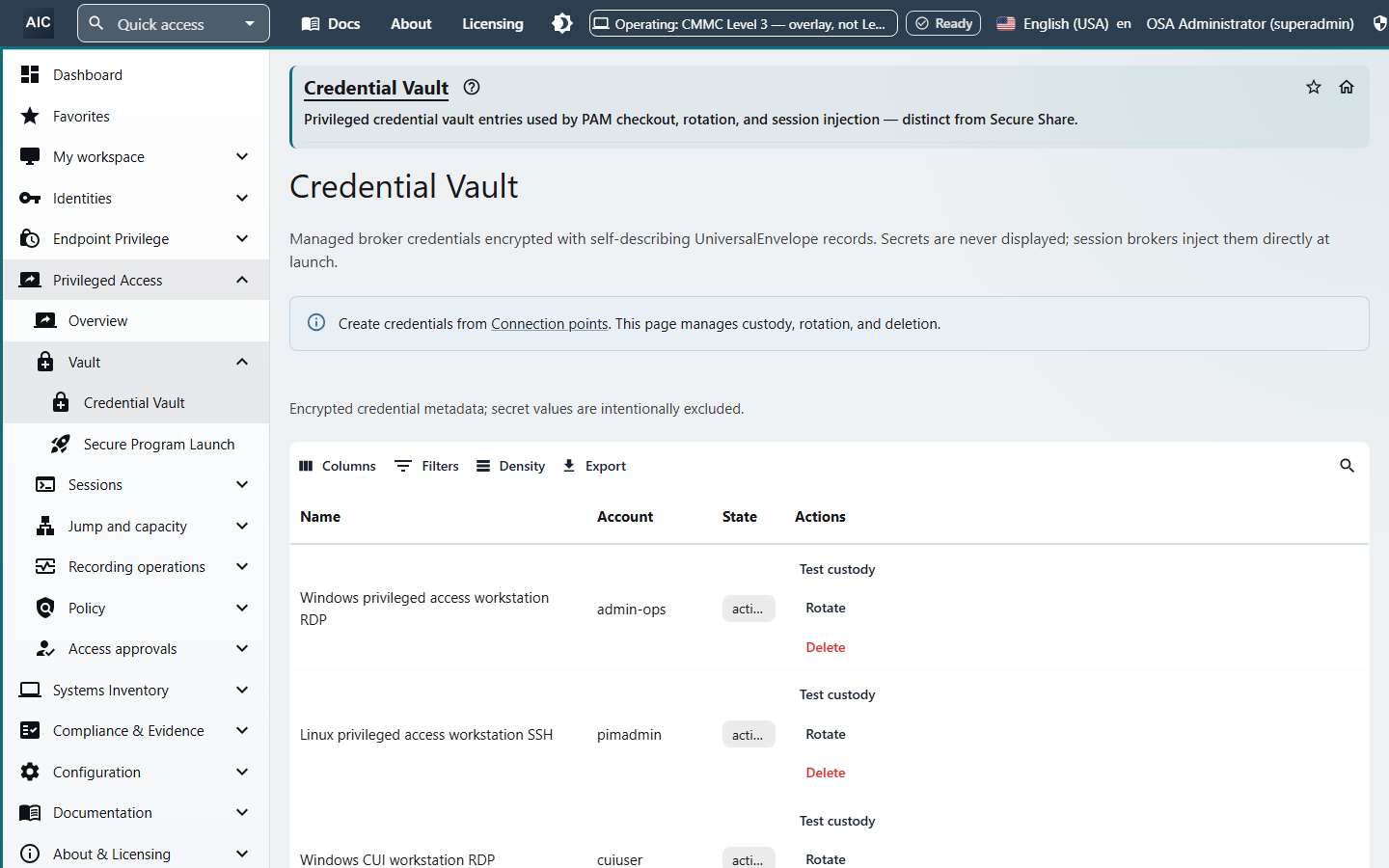 Credential Vault list of privileged accounts for Windows and Linux workstations, with Test custody, Rotate, and Delete actions. Secret values are not shown.
