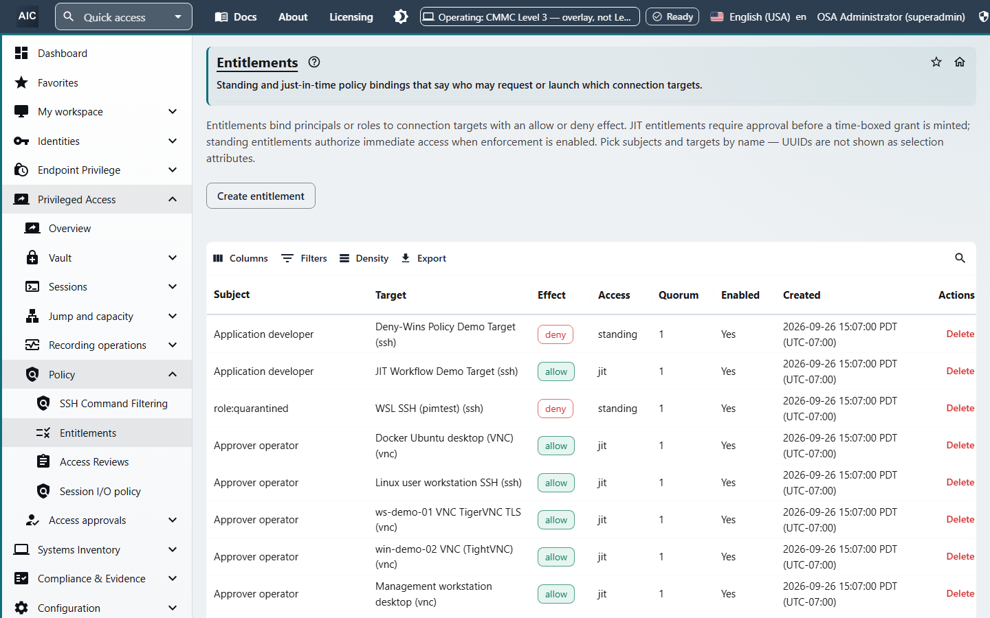 Entitlements table binding roles to SSH, RDP, and VNC targets with allow or deny effect, standing or just-in-time access, approval quorum, and enabled state.