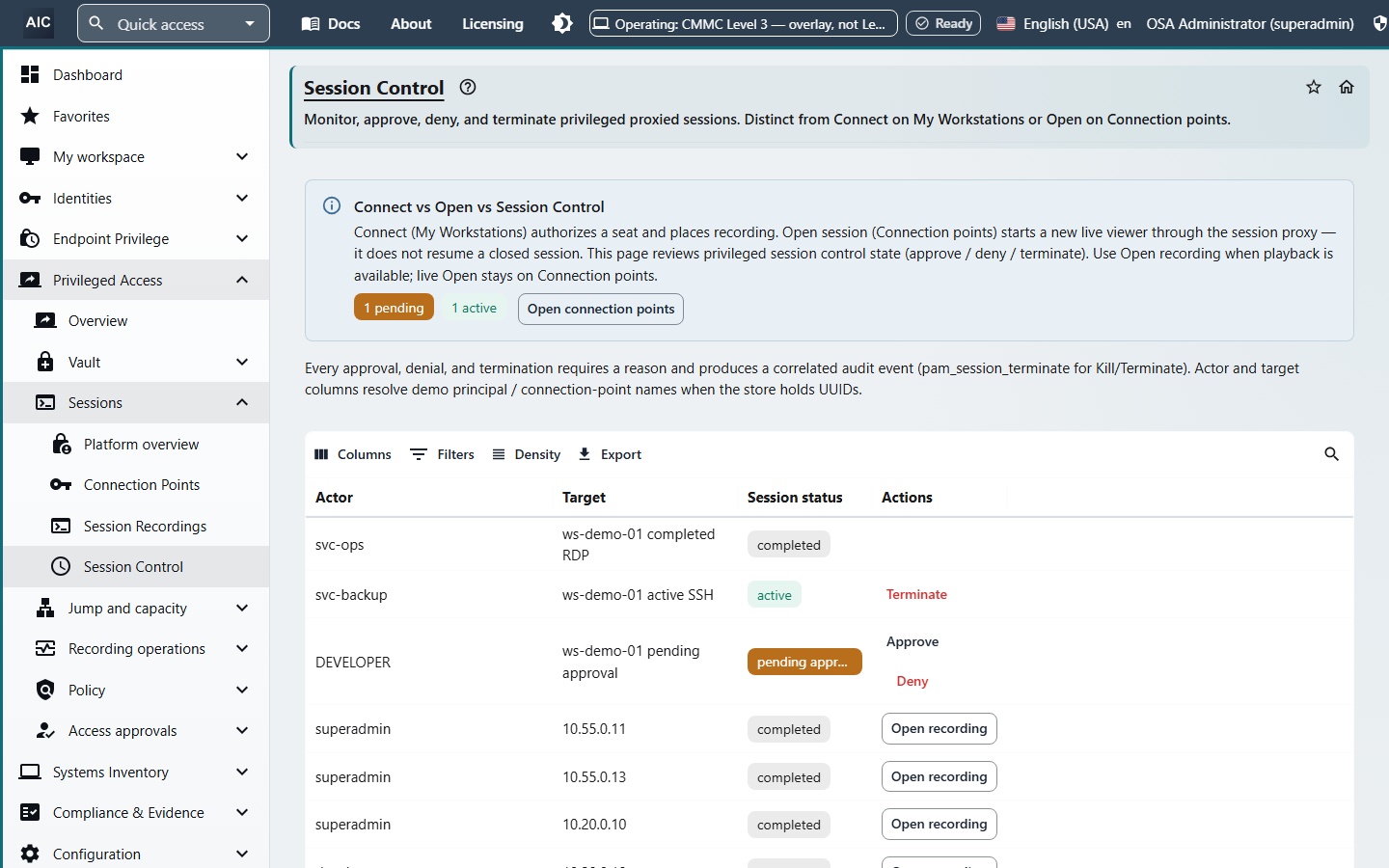 Session Control list showing active, pending, and completed privileged sessions, with Terminate, Approve, and Deny actions and links to recordings.