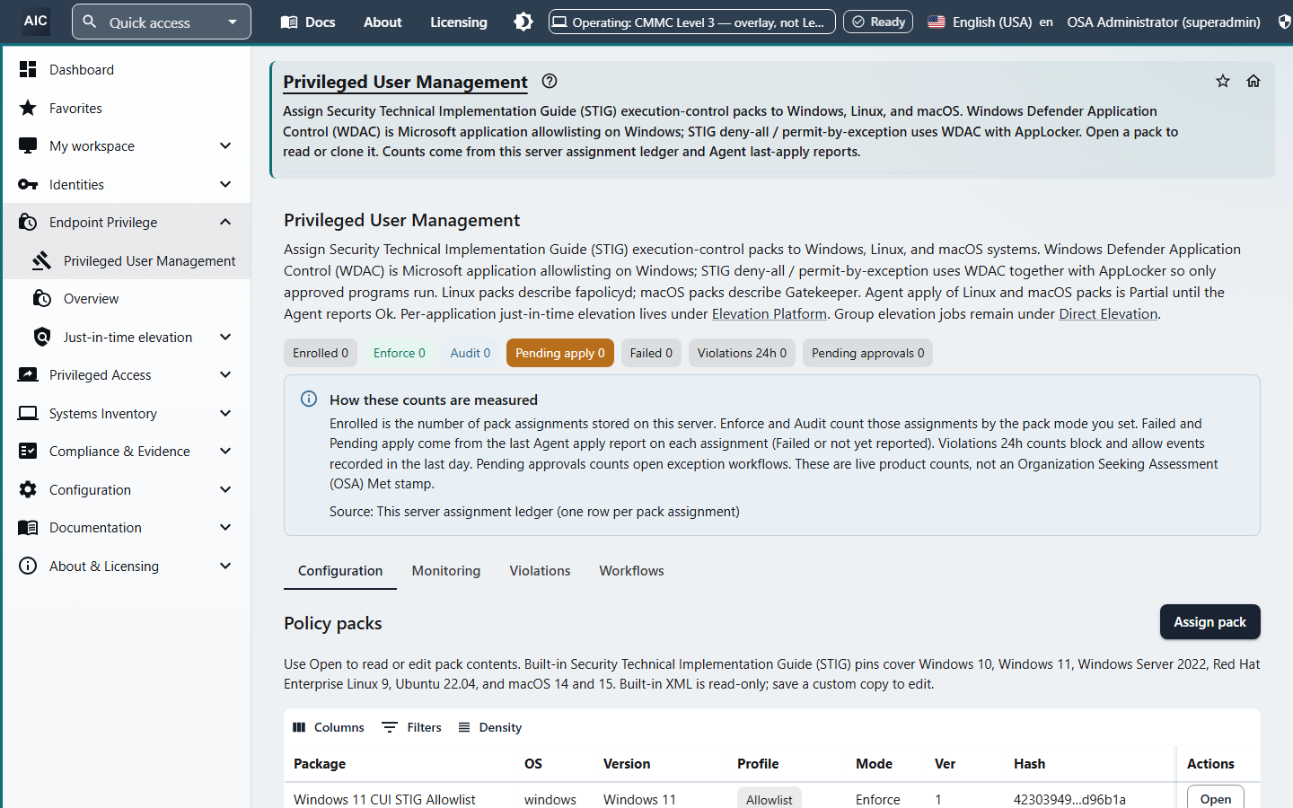 Privileged User Management page with enrolled, enforce, audit, pending, and failed counts, and policy packs for Windows 11, Windows Server, Red Hat Enterprise Linux, Ubuntu, and macOS.