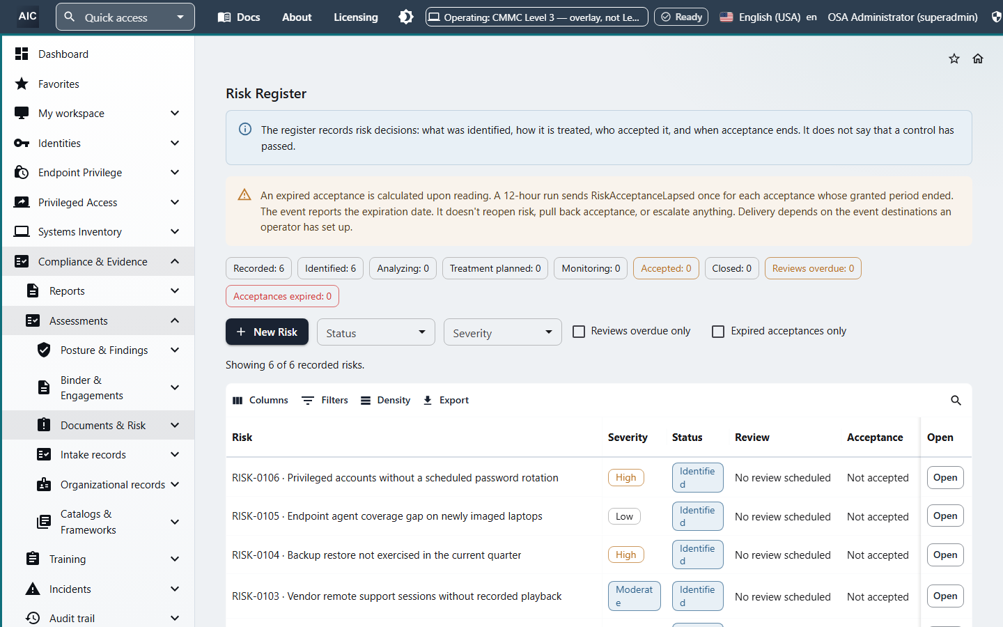 Risk Register with recorded risks, severity, status, review, and acceptance, and counts for identified, analyzing, accepted, and overdue reviews.