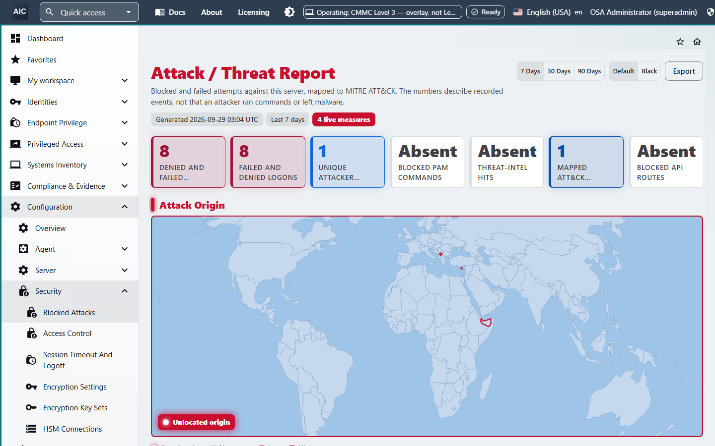 Attack / Threat Report for the last 7 days showing 8 denied and failed sign-ins, 1 unique source, 1 mapped MITRE ATT&CK technique, and an attack origin map.